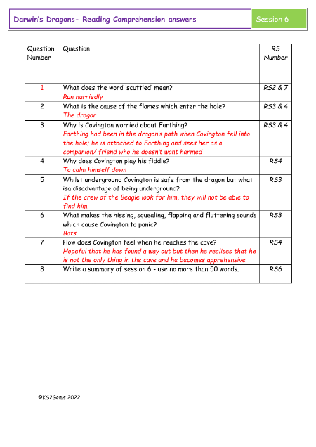 4. Reading Comprehension answers