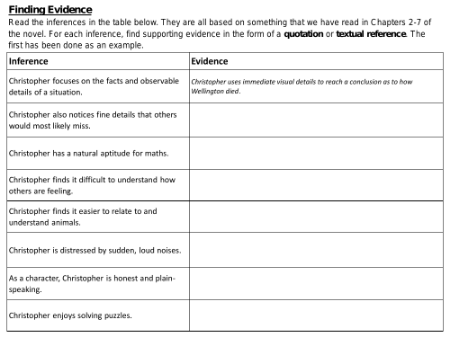 Lesson 2 - Worksheet