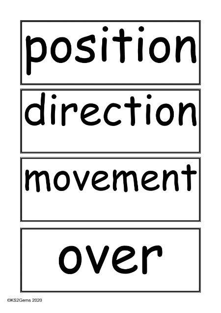 Vocabulary - Position, Direction and Movement