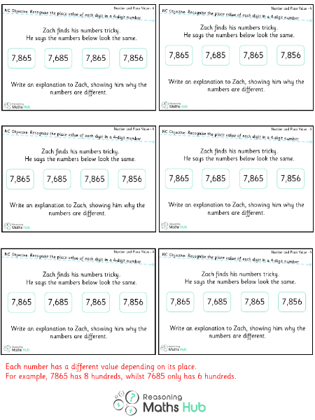 Place value in a 4-digit number 4 - Reasoning