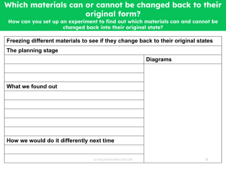 Freezing different materials - Write up