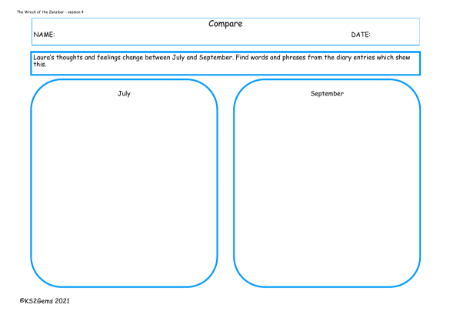 4. Compare