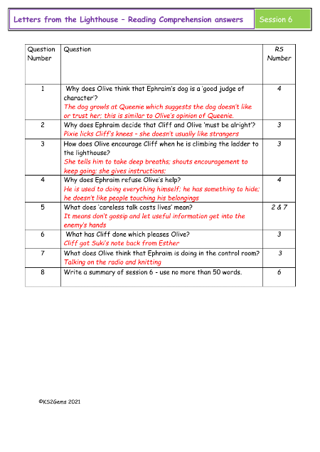 5. Reading Comprehension answers