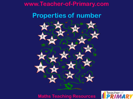 Properties of Number 4th Grade - PowerPoint