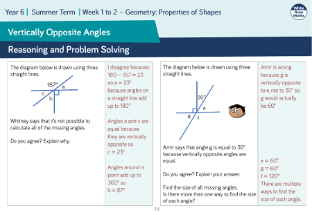 Vertically Opposite Angles: Reasoning and Problem Solving