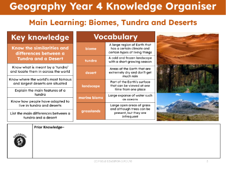 Knowledge organiser - Biomes - 3rd Grade