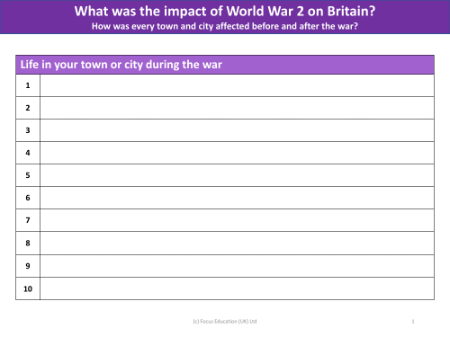 Life in your town or city during the war - Worksheet