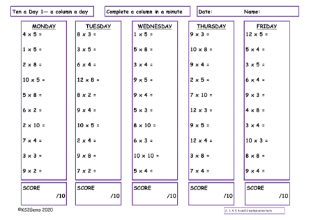 2, 3, 4, 5, 8 & 10 Times Table