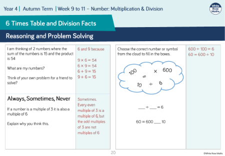 6 times table and division facts: Reasoning and Problem Solving