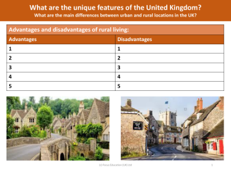 Advantages and disadvantages of rural and urban living - Worksheet - Year 3