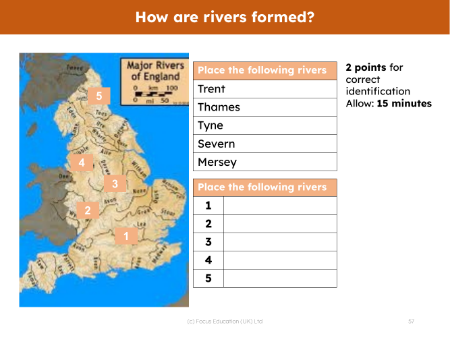 Picture match - UK rivers