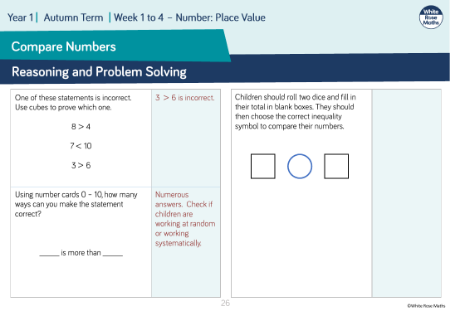 Compare numbers: Reasoning and Problem Solving