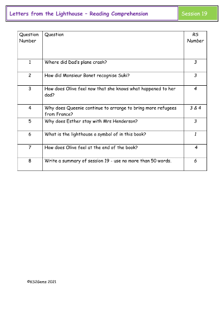 4. Reading Comprehension answers