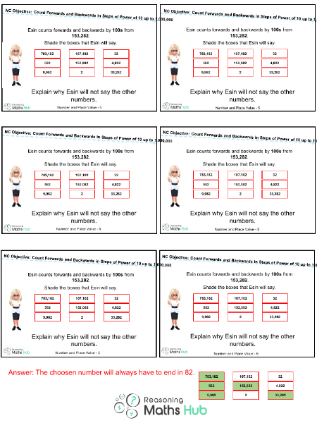 Count Forwards And Backwards In Steps Of Power 9 - Reasoning