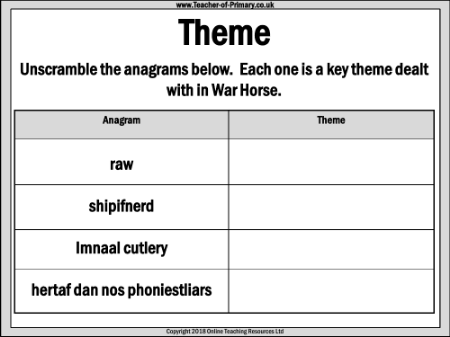 War Horse Lesson 4: Themes - Themes Anagrams