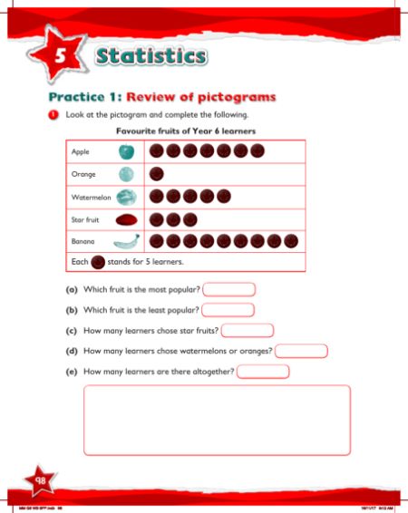 Max Maths, Year 6, Work Book, Review of pictograms, block graphs, bar graphs and line graphs (1)