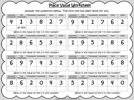 Place Value  - Worksheet