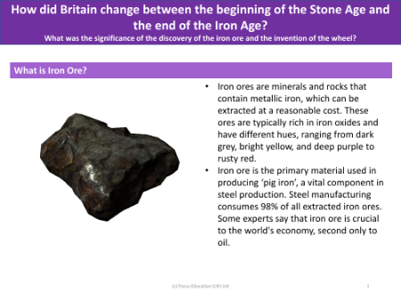 What is iron ore? - Info sheet