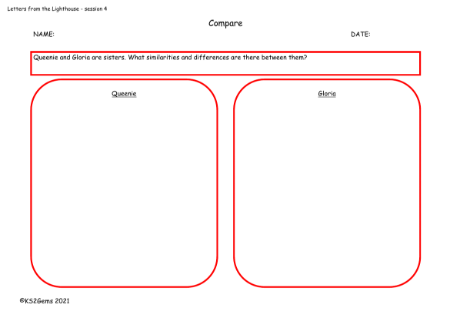 4. Compare