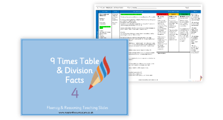 9 times tables and division facts