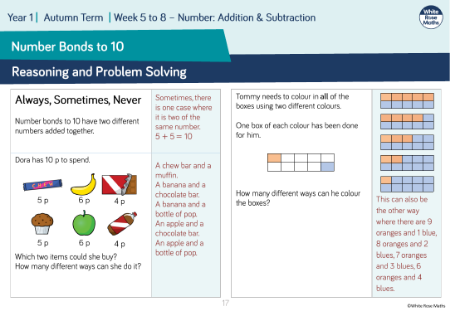 Number bonds to 10: Reasoning and Problem Solving