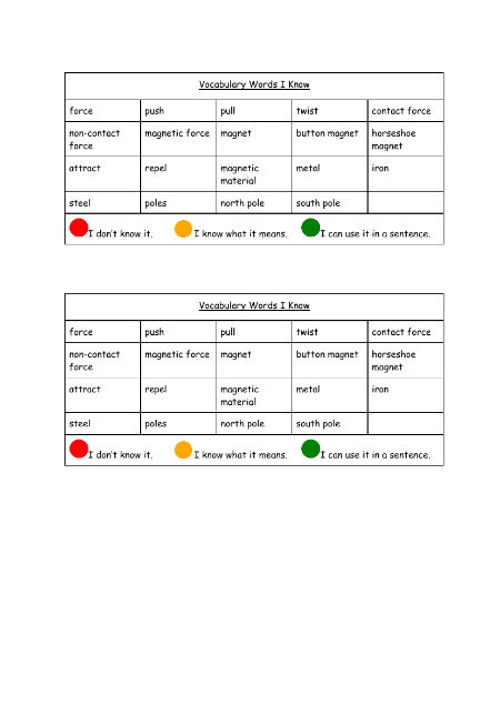 Forces Vocab - Assessment