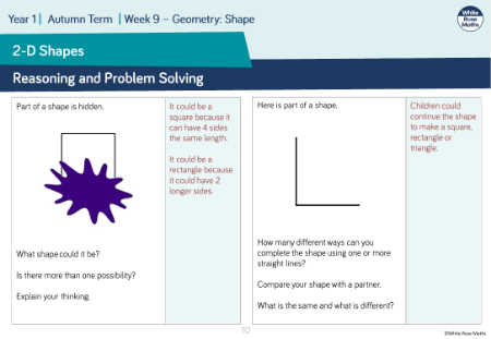 Recognise and name 2-D shapes: Reasoning and Problem Solving