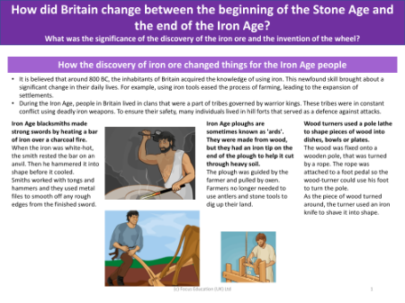 How discovering iron ore changed things - Info sheet