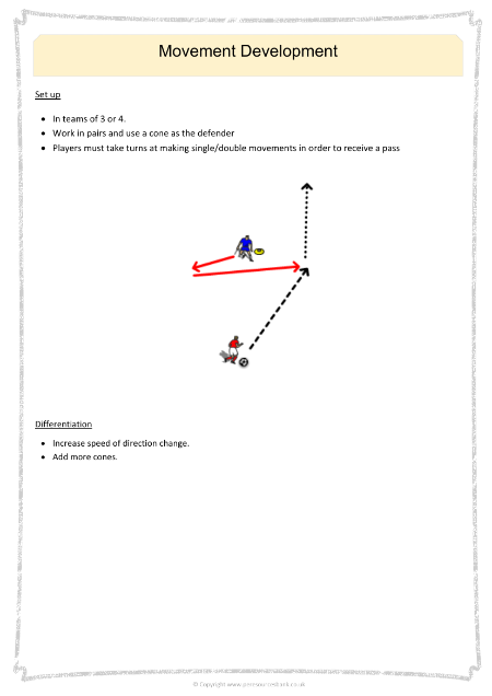 Movement Development - Football