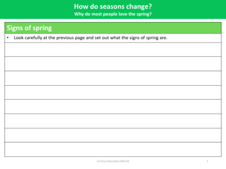 Signs of Spring - Worksheet - Year 1