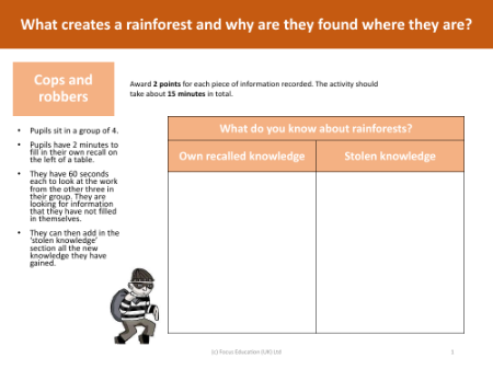 Cops and robbers - What do you know about rainforests?