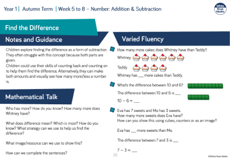 Subtraction - finding the difference: Varied Fluency