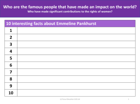 Facts about Emily Pankhurst - Worksheet