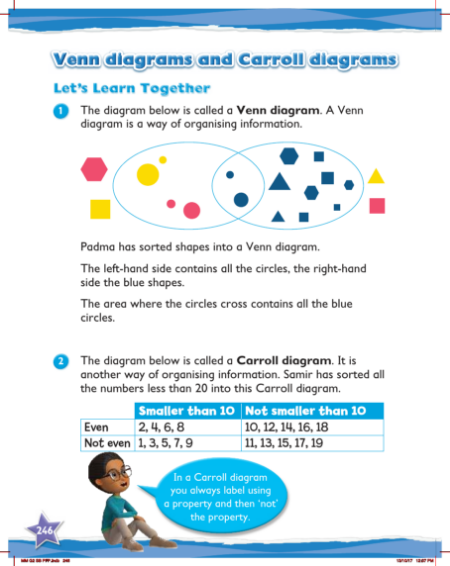 Max Maths, Year 2, Learn together, Venn diagrams and Carroll diagrams (1)