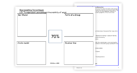 Percentages