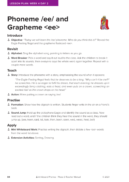 Phoneme "ee" and Grapheme "ee" - Lesson plan 