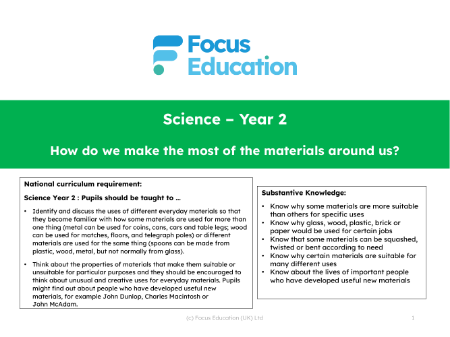 Merits and drawbacks of glass - Worksheet