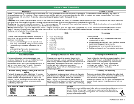 Medium Term Plan - Trampolining - Year 10
