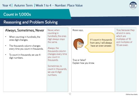 Count in 1,000s: Reasoning and Problem Solving