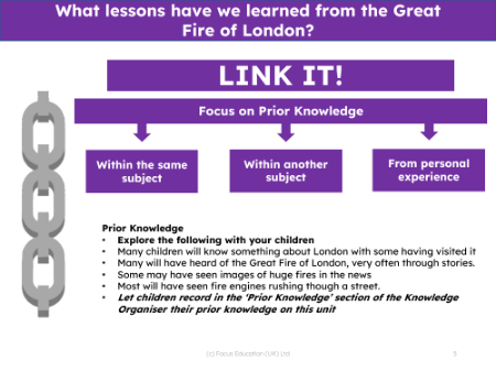 Link it! Prior knowledge - Great Fire of London - 1st Grade