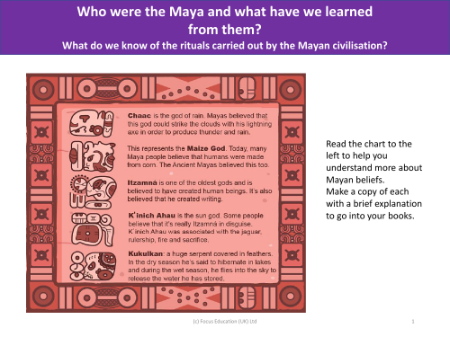 Maya Gods - Info sheet