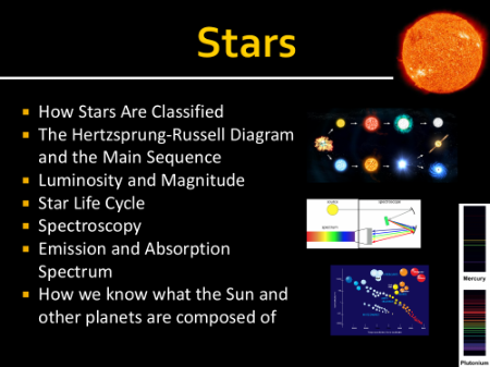 Stars - Classification and Spectroscopy - Teaching Presentation