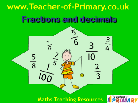 Solve Problems Involving Fractions - PowerPoint