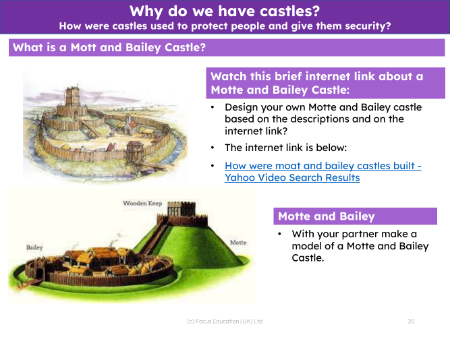 What is a Motte and Bailey castle?