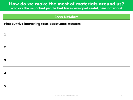 John McAdam fact file - Worksheet