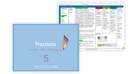 Compare Fractions (Less Than One)