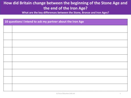 10 questions about the Iron Age - Worksheet