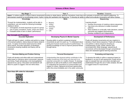 Medium Term Plan - Dance - Year 9