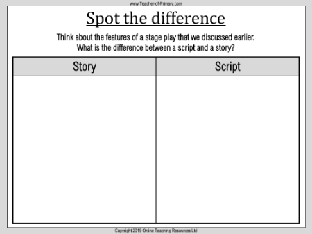Spot the Difference Worksheet