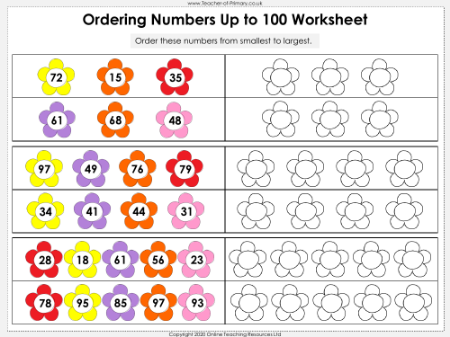 Comparing and Ordering Numbers Up to 100 - Worksheet
